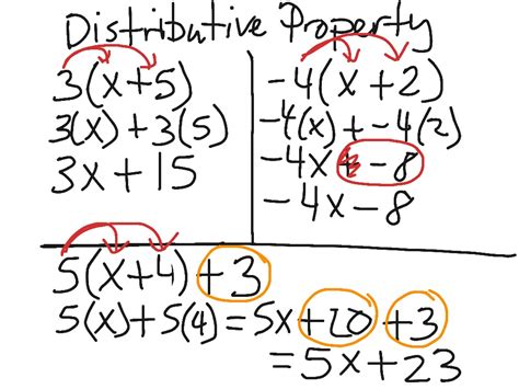 Distributive Property With Variables Worksheet – Englishworksheet.my.id