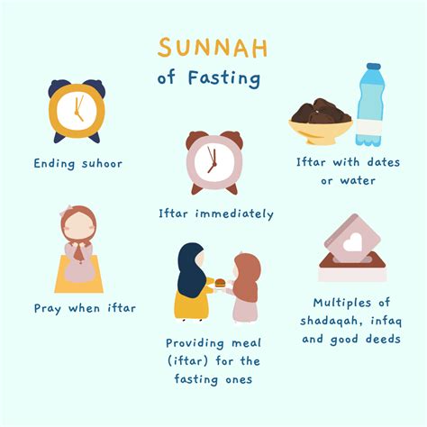 Ramadan - Fasting - Wellbeing - Herculean Alliance