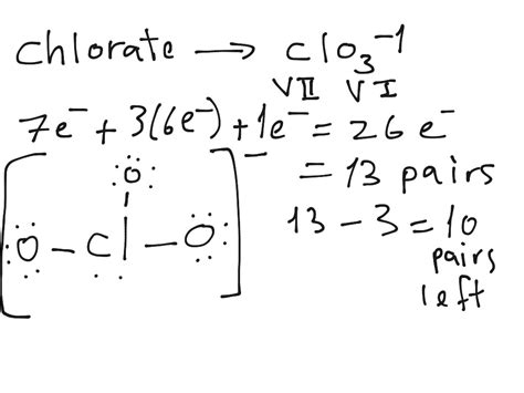 ShowMe - chlorate