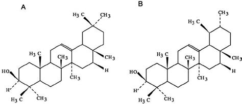 Molecular structure of ␣ -amyrin (A) and ␤ -amyrin (B). | Download ...