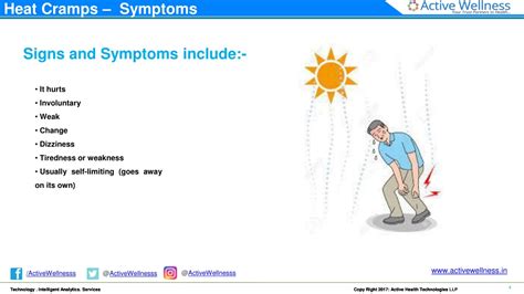 PPT - Heat Cramps – Causes and Treatment - Active Health PowerPoint Presentation - ID:12889758