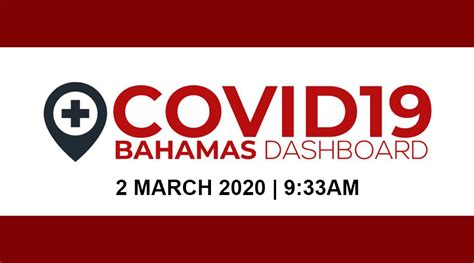 Bahamas COVID Dashboard – 2 March 2020 – COVID Bahamas