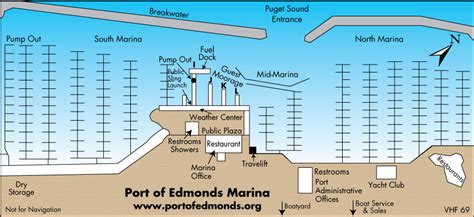 Port of Edmonds