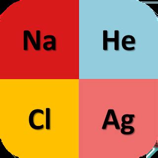 Periodic Table Quiz 1.0 APK | AndroidAppsAPK.co