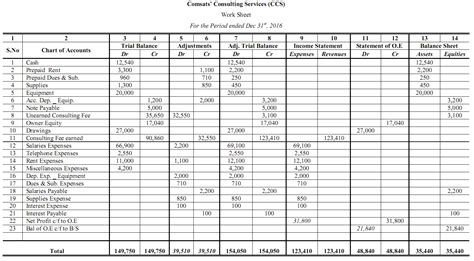 Accounting Worksheet - Accountancy Knowledge