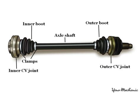 How to Replace a CV Boot | YourMechanic Advice