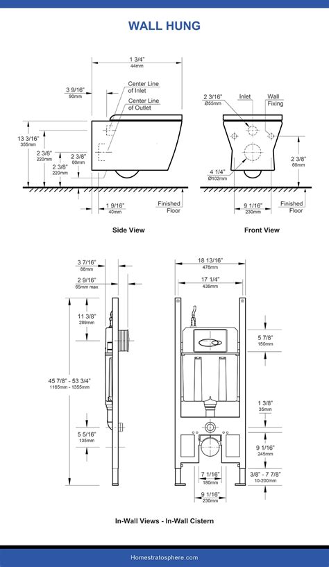 Toilet Dimensions for 8 Different Toilet Sizes (Toilet Diagrams)