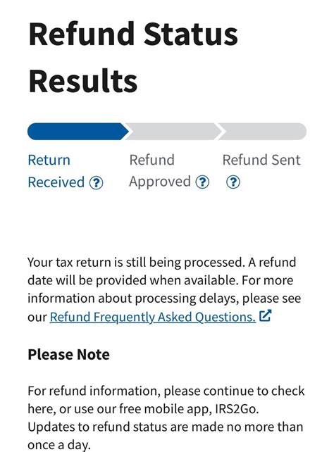 2022 tax refund : r/IRS