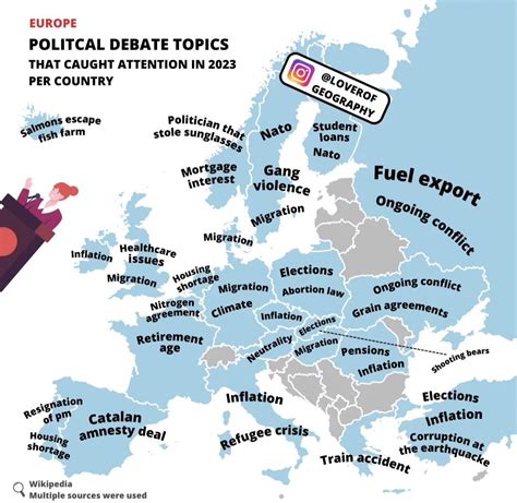 Political debate topics that caught attention in 2023 per country: : r ...