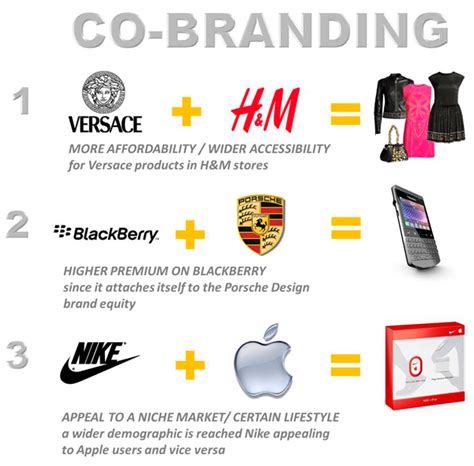 Co-Branding: 13 Tips for Growing Your Brand Through Strategic Partnerships - Persona Design