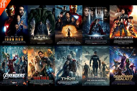 70 Marvel movies ranked Worst to Best. See which film is number...