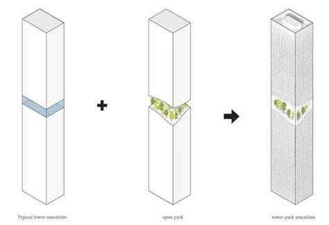 Pin de mu cai em 建筑 | Edifícios, Arquitetura e urbanismo, Arquitetura