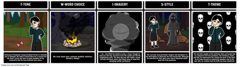 Young Goodman Brown TWIST Storyboard by rebeccaray