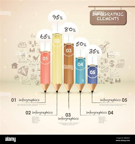 Bar Chart Design Inspiration