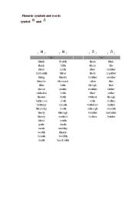 Phonetic symbols worksheets