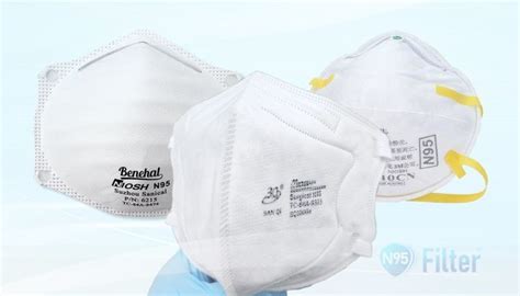 Welding Respirators Your First Line Of Protection - N95 Filter