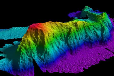 Underwater Mountain Ranges