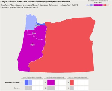 A Sixth Congressional District for Oregon? — Andy Kerr | Oregon ...