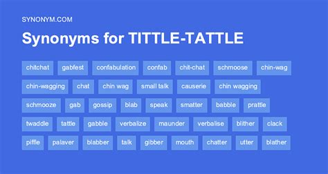 Another word for TITTLE TATTLE > Synonyms & Antonyms