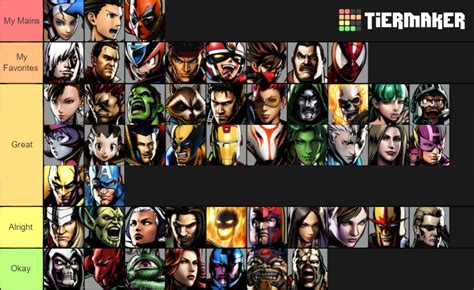 My Ultimate Marvel Vs Capcom 3 Tier List by KDgamer015 on DeviantArt