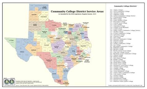 Texas community colleges: Why they matter - Texas 2036