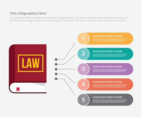 law education learning infographic data template banner 3244525 Vector Art at Vecteezy