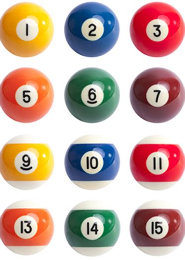 What Are Pool Balls Made Of? - FCI Billiards