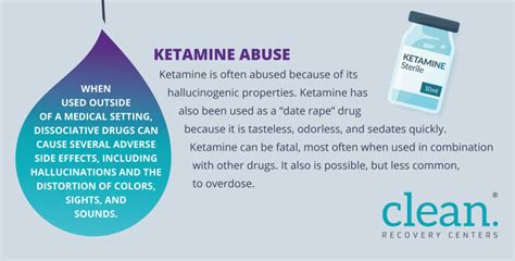 The Good and Bad of Ketamine | Clean Recovery Centers