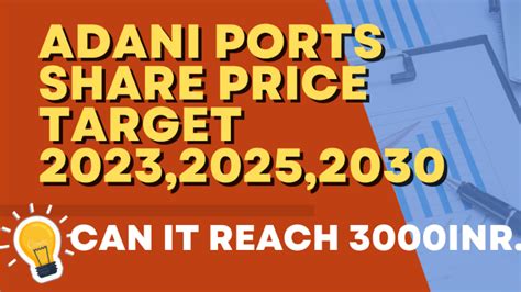 Adani Ports Share Price Target From 2023 to 2030 - MoneyInsight