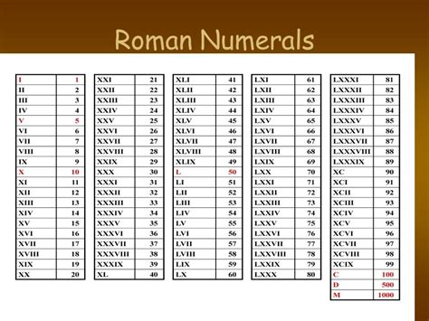 Римские цифры схема - Фото подборки 3