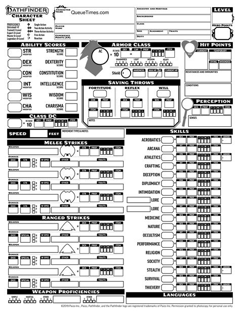 The ACTUAL worst thing about PF2 is the ridiculous amount of ink needed for the character sheet ...