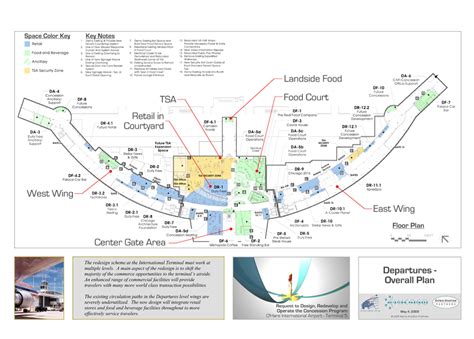 Terminal 5 Master Planning — Kipnis Architecture + Planning