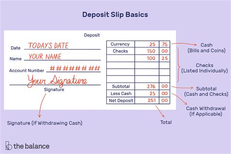 How To Fill Out A Deposit Slip With Checks - Printable Form, Templates ...