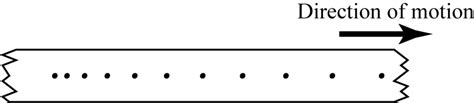 Ticker Tape Timer - SPM Physics