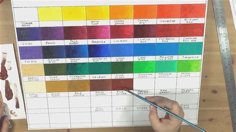 Create an Oil Paint Colour Chart - YouTube