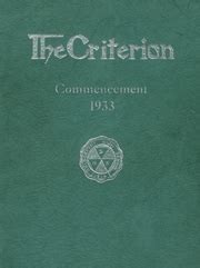 Bridgeport Central High School - Criterion Yearbook (Bridgeport, CT), Covers 1 - 15