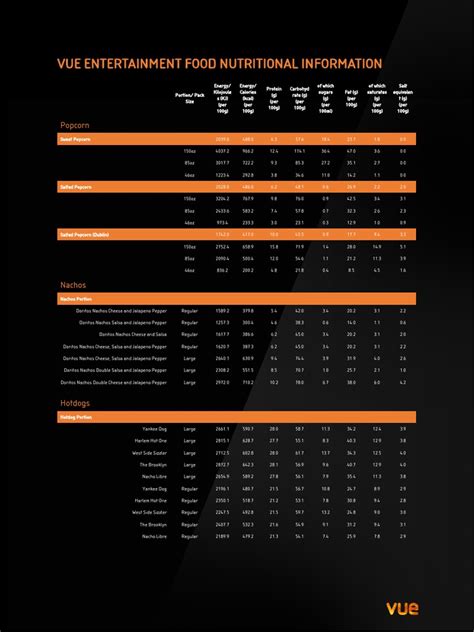 Vue Cinema Nutritional Information Food | Food Energy | Food And Drink | Free 30-day Trial | Scribd