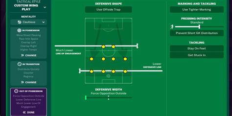 Football Manager 21: Guide To Creating Classic 442 Tactics