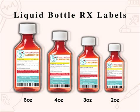 Pill Bottle Labels Bundle Editable Prescription Label Pill - Etsy