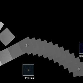 Fig. The "Family Portrait" of the solar system, assembled by Voyager 1 ...