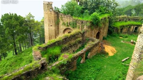 Forts of Pakistan – ReKindle