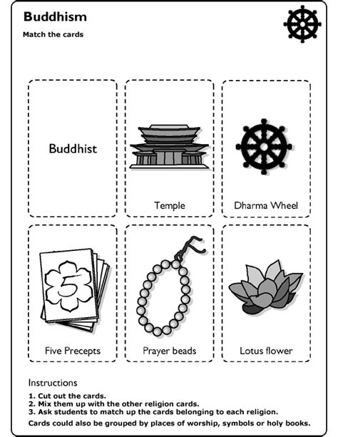 BBC - Schools - Religion - Worksheet | Buddhism for Kids | Pinterest | Worksheets, Religion and ...