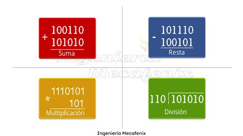 Operaciones con números binarios y como convertirlos a otros sistemas