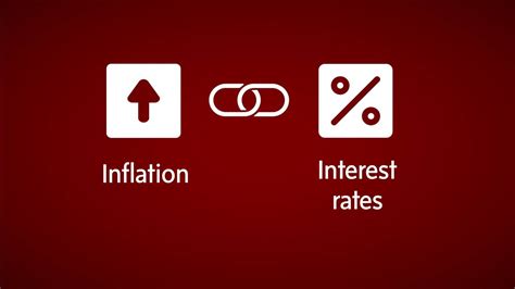 Video: Inflation and interest rates: Why the Bank of Canada aims to curb prices by raising rates ...