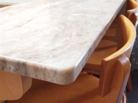 Your Ultimate Guide to Understanding Countertop Edges