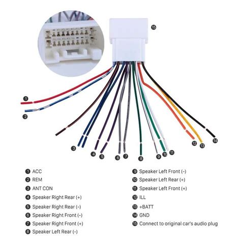 Basic Wiring Diagram For Car Stereo and Audio Wiring Supplies - Automotive Electrical System ...