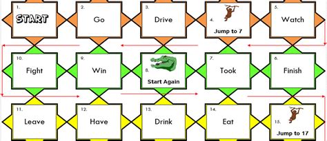 Free ESL Fun Games, Interactive Grammar & Vocabulary Games for Classrooms