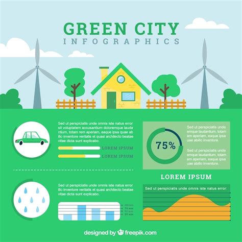 Eco city infography in green color with infographic elements Vector | Free Download