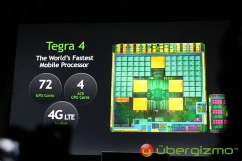 Tegra 4 Announced By NVIDIA | Ubergizmo