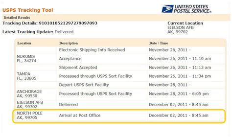 USPS Tracking Number Format and How It Looks Like - TRACKING NUMBER 2020